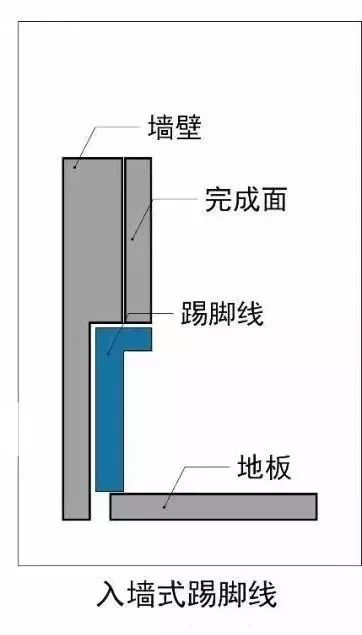 哈爾濱商裝